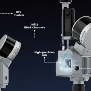 S2 Series LiDAR Scanner