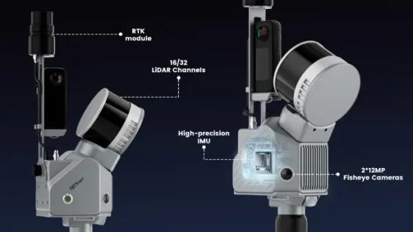 S2 Series LiDAR Scanner
