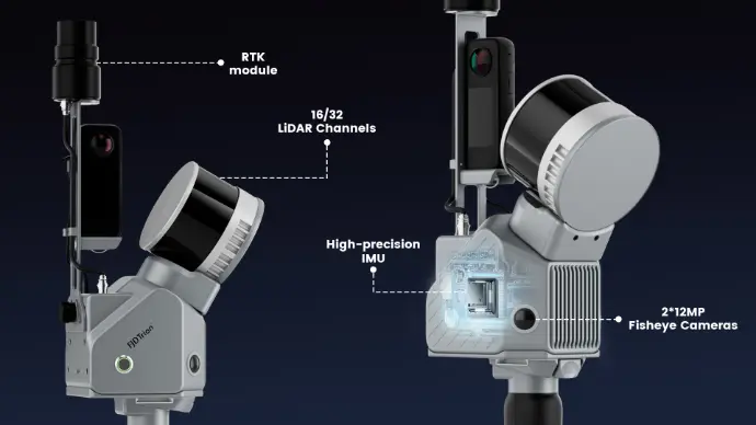 S2 Series LiDAR Scanner